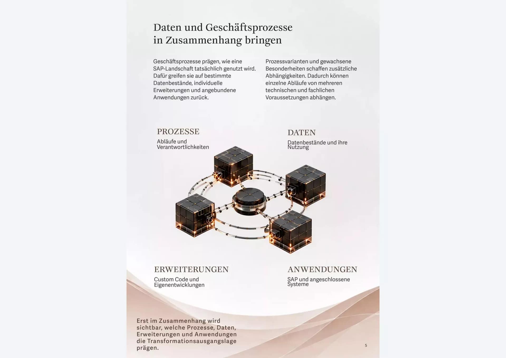 Whitepaper zur Vorbereitung einer SAP-S/4HANA-Transformation case-study-whitepaper-it-5